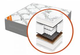 Матрас 200х200 Mega mult зима-лето MultiPocket Gray Night