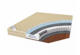 Матрас Лана Лайт шириной 1800 мм