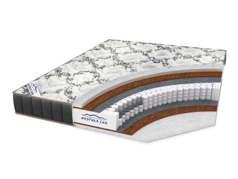 Матрас Парма Black and White шириной 1200 мм