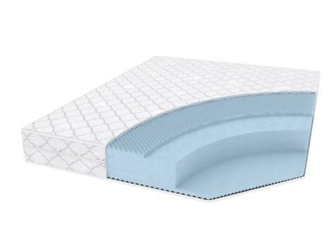 Матрас Medium massage шириной 1400 мм