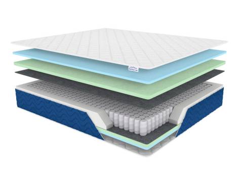 Матрас Sleep Plus шириной 1800 мм