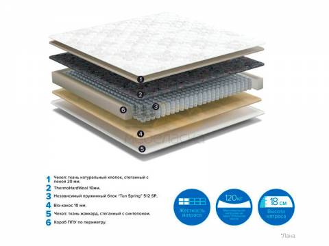 Матрас Lana No Flip ширина 1800