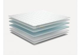 Наматрасник топпер Trinity жаккард ширина 1400