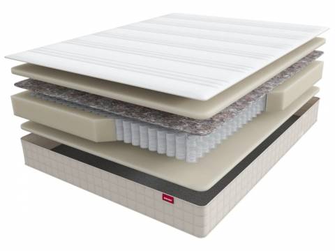 Матрас Scandi Falun 1600х2000 мм
